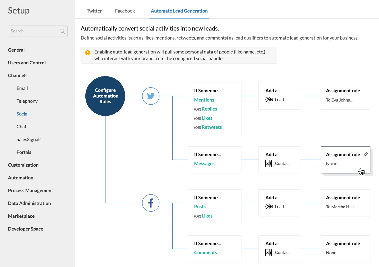 Zoho CRM - Lead Distribution Software